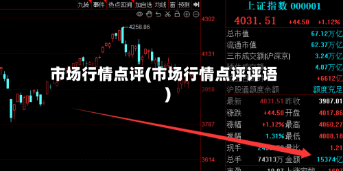 市场行情点评(市场行情点评评语)-第2张图片