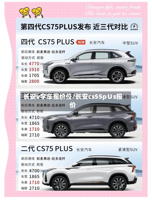 长安v字车报价位/长安cs55p∪s报价-第2张图片