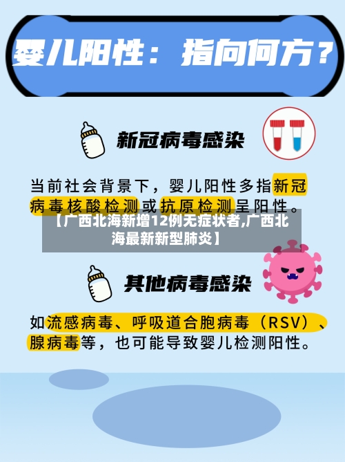 【广西北海新增12例无症状者,广西北海最新新型肺炎】-第2张图片