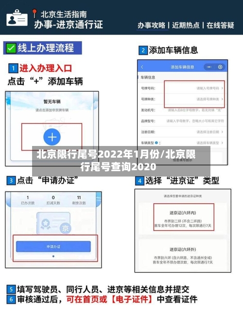 北京限行尾号2022年1月份/北京限行尾号查询2020-第2张图片