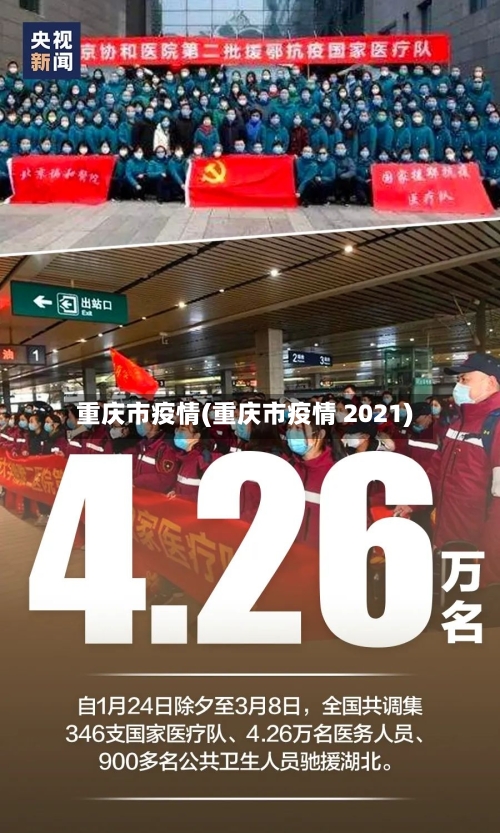 重庆市疫情(重庆市疫情 2021)