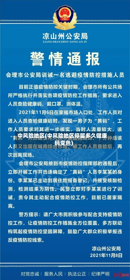 中风险地区(中风险地区停留多久健康码变色)-第2张图片