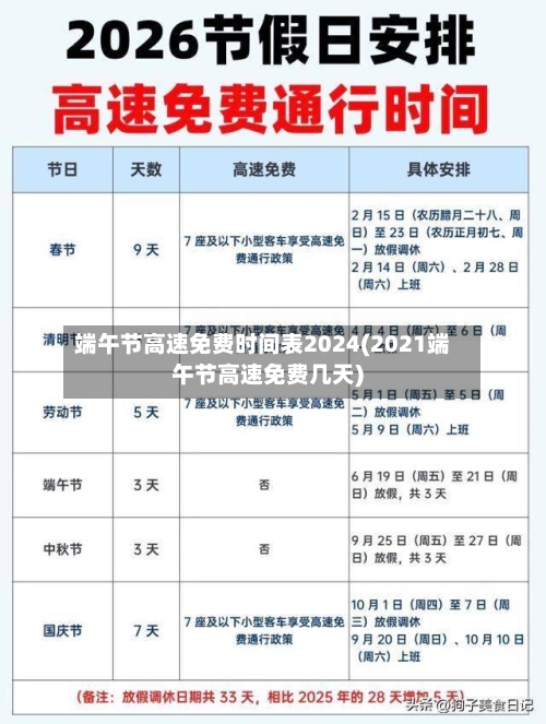 端午节高速免费时间表2024(2021端午节高速免费几天)-第2张图片