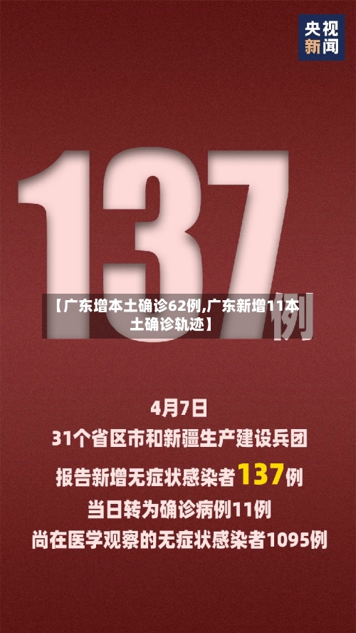 【广东增本土确诊62例,广东新增11本土确诊轨迹】