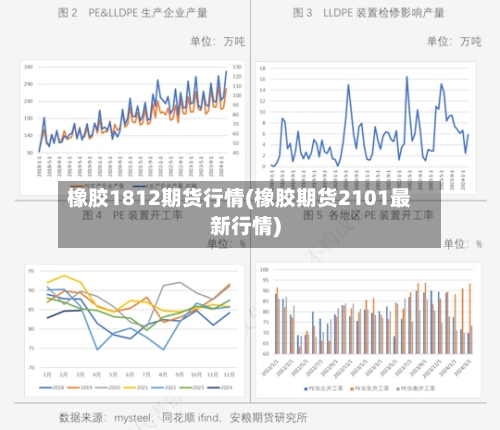 橡胶1812期货行情(橡胶期货2101最新行情)-第3张图片