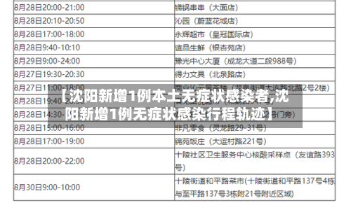 【沈阳新增1例本土无症状感染者,沈阳新增1例无症状感染行程轨迹】