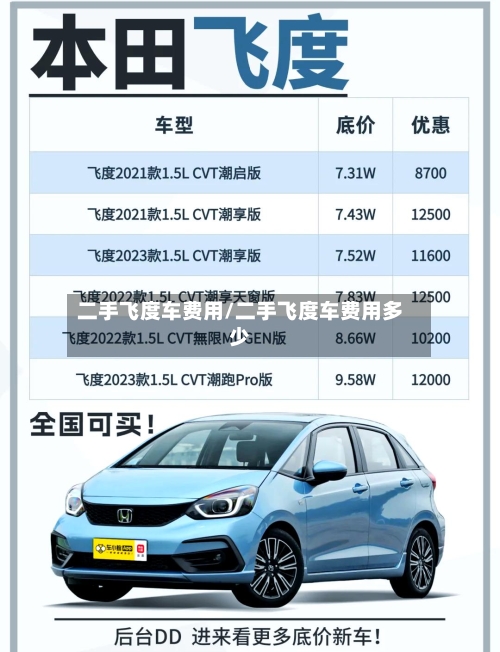 二手飞度车费用/二手飞度车费用多少-第2张图片