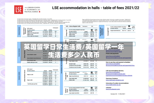 英国留学日常生活费/英国留学一年生活费多少人民币