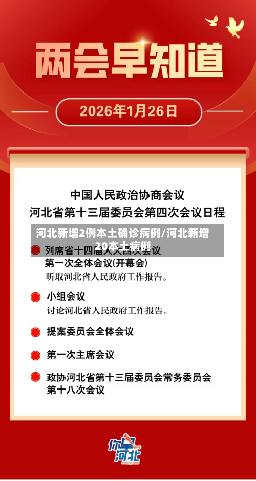 河北新增2例本土确诊病例/河北新增20本土病例-第3张图片