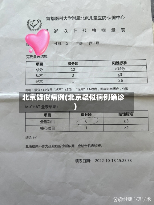 北京疑似病例(北京疑似病例确诊)