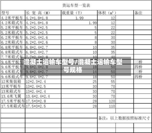 混凝土运输车型号/混凝土运输车型号规格