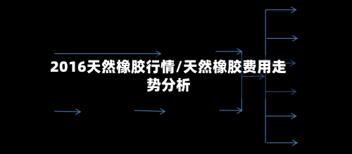 2016天然橡胶行情/天然橡胶费用走势分析-第2张图片
