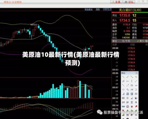 美原油10最新行情(美原油最新行情预测)-第3张图片
