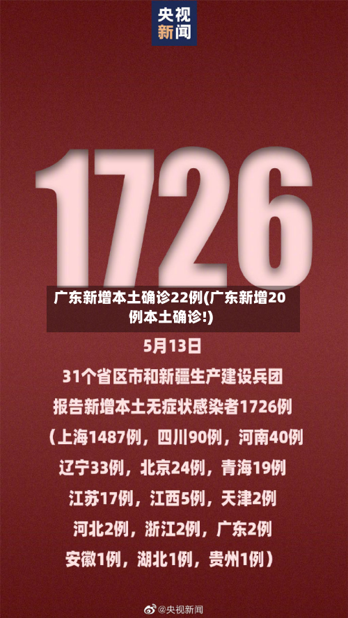广东新增本土确诊22例(广东新增20例本土确诊!)-第3张图片