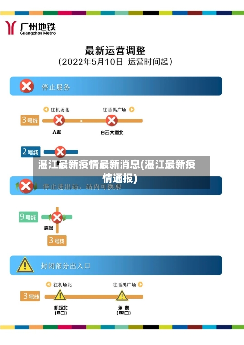 湛江最新疫情最新消息(湛江最新疫情通报)-第2张图片