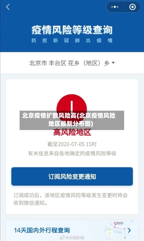 北京疫情扩散风险高(北京疫情风险地区最新分布图)-第2张图片