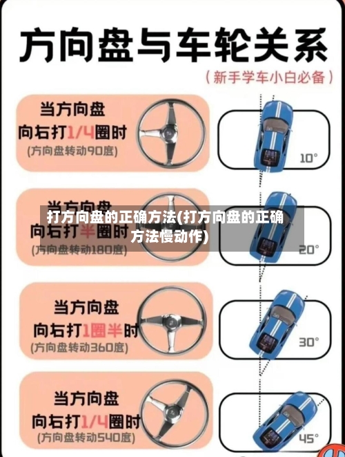 打方向盘的正确方法(打方向盘的正确方法慢动作)-第2张图片