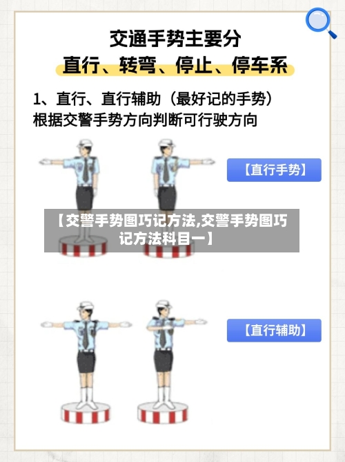 【交警手势图巧记方法,交警手势图巧记方法科目一】