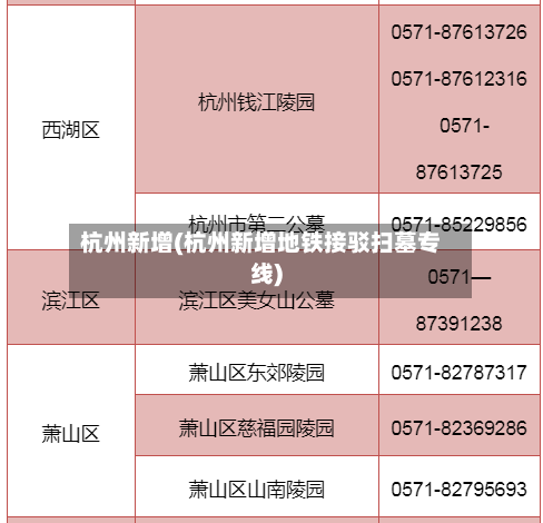杭州新增(杭州新增地铁接驳扫墓专线)-第3张图片