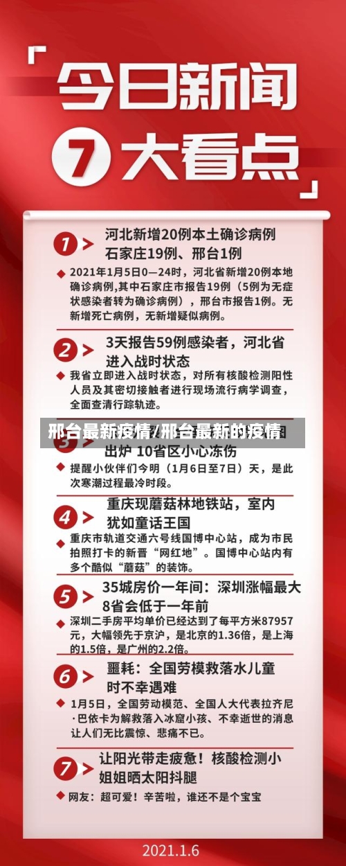 邢台最新疫情/邢台最新的疫情