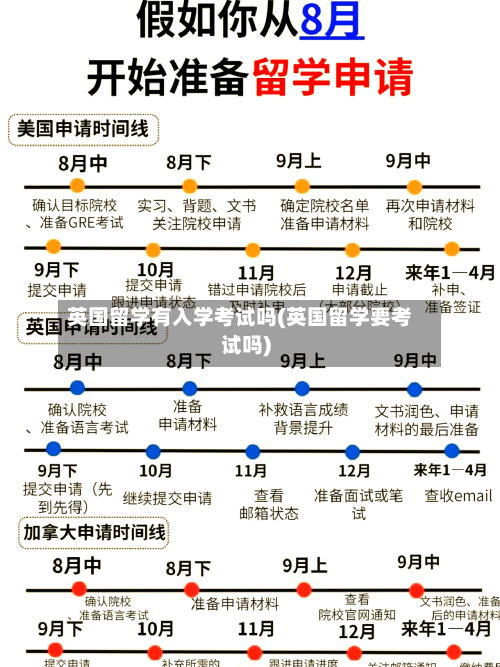 英国留学有入学考试吗(英国留学要考试吗)-第2张图片