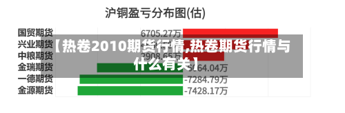 【热卷2010期货行情,热卷期货行情与什么有关】-第3张图片
