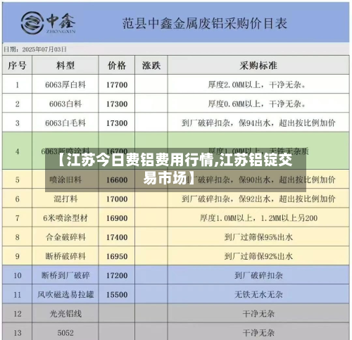 【江苏今日费铝费用行情,江苏铝锭交易市场】-第2张图片