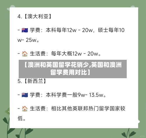 【澳洲和英国留学花销少,英国和澳洲留学费用对比】-第2张图片