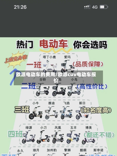 欧派电动车的费用/欧派cuv电动车报价-第3张图片