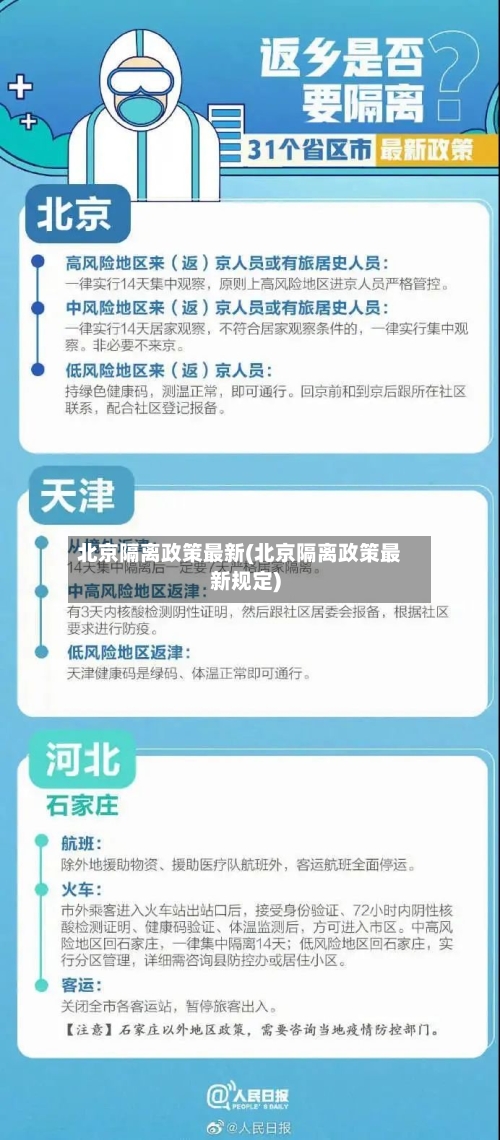 北京隔离政策最新(北京隔离政策最新规定)