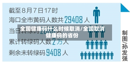 全国健康码什么时候取消/全国取消健康码的省份-第2张图片