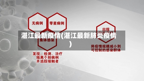 湛江最新疫情(湛江最新肺炎疫情)-第2张图片