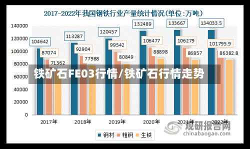 铁矿石FE03行情/铁矿石行情走势-第3张图片