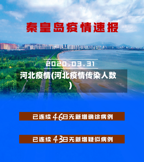 河北疫情(河北疫情传染人数)-第2张图片