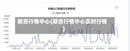 期货行情中心(期货行情中心实时行情)