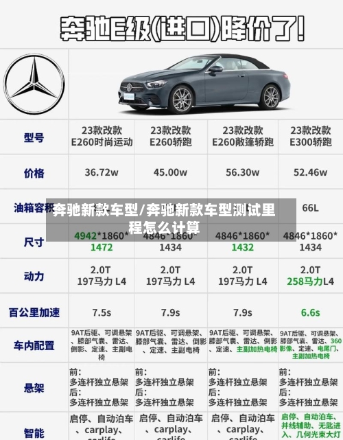 奔驰新款车型/奔驰新款车型测试里程怎么计算