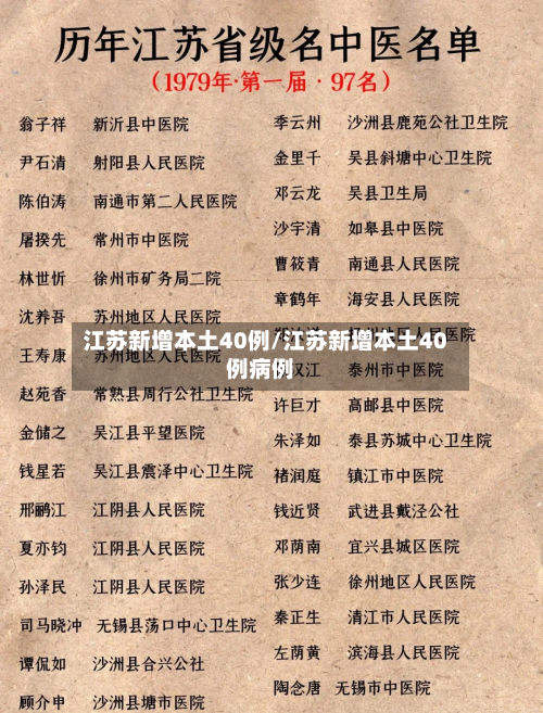 江苏新增本土40例/江苏新增本土40例病例-第2张图片