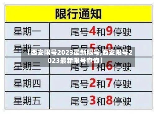 【西安限号2023最新限号,西安限号2023最新限号查询】-第3张图片