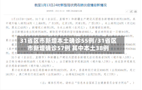 31省区市新增本土确诊55例/31省区市新增确诊57例 其中本土38例-第2张图片