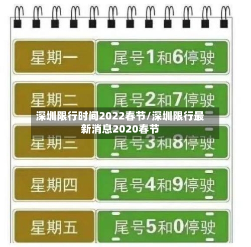 深圳限行时间2022春节/深圳限行最新消息2020春节-第2张图片
