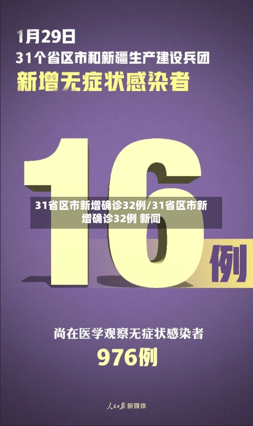 31省区市新增确诊32例/31省区市新增确诊32例 新闻-第2张图片