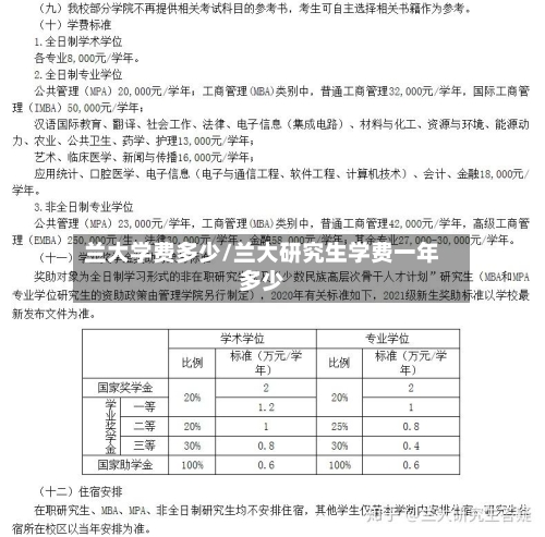 兰大学费多少/兰大研究生学费一年多少-第2张图片