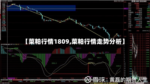 【菜粕行情1809,菜粕行情走势分析】-第3张图片
