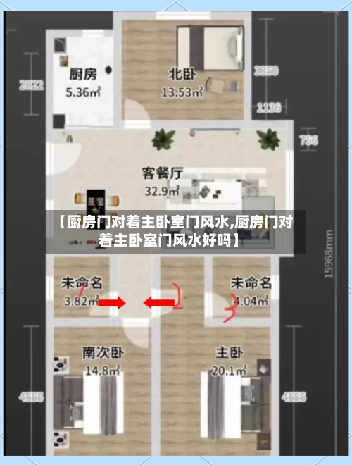 【厨房门对着主卧室门风水,厨房门对着主卧室门风水好吗】-第3张图片