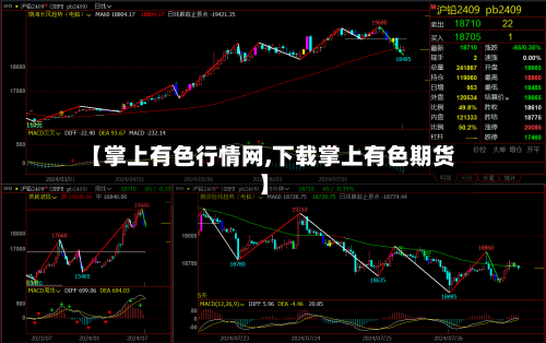 【掌上有色行情网,下载掌上有色期货】