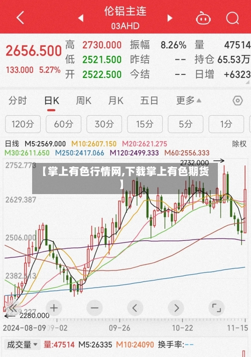 【掌上有色行情网,下载掌上有色期货】-第2张图片