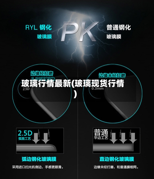 玻璃行情最新(玻璃现货行情)