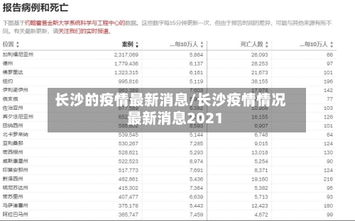 长沙的疫情最新消息/长沙疫情情况 最新消息2021