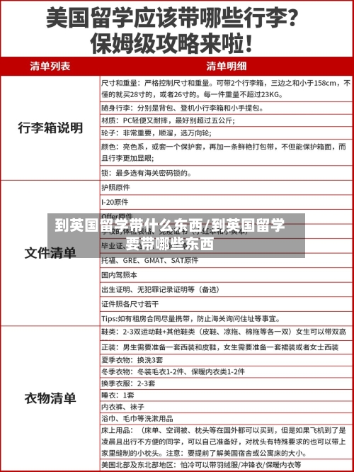 到英国留学带什么东西/到英国留学要带哪些东西