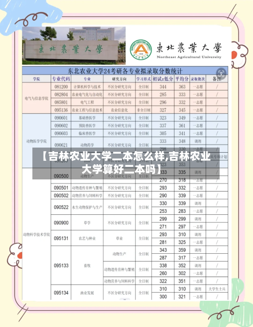 【吉林农业大学二本怎么样,吉林农业大学算好二本吗】-第2张图片